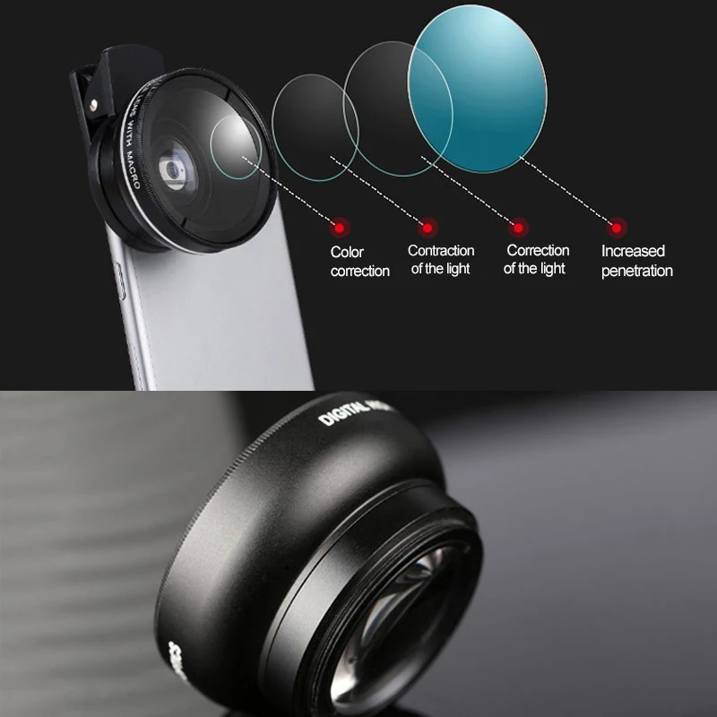 Фото PhoneLens 0.45x Широкоугольный объектив рыбий глаз Макро Объективы Набор для камеры с зажимом объектив сфера применения фокусировка расстояние 3-6... №1