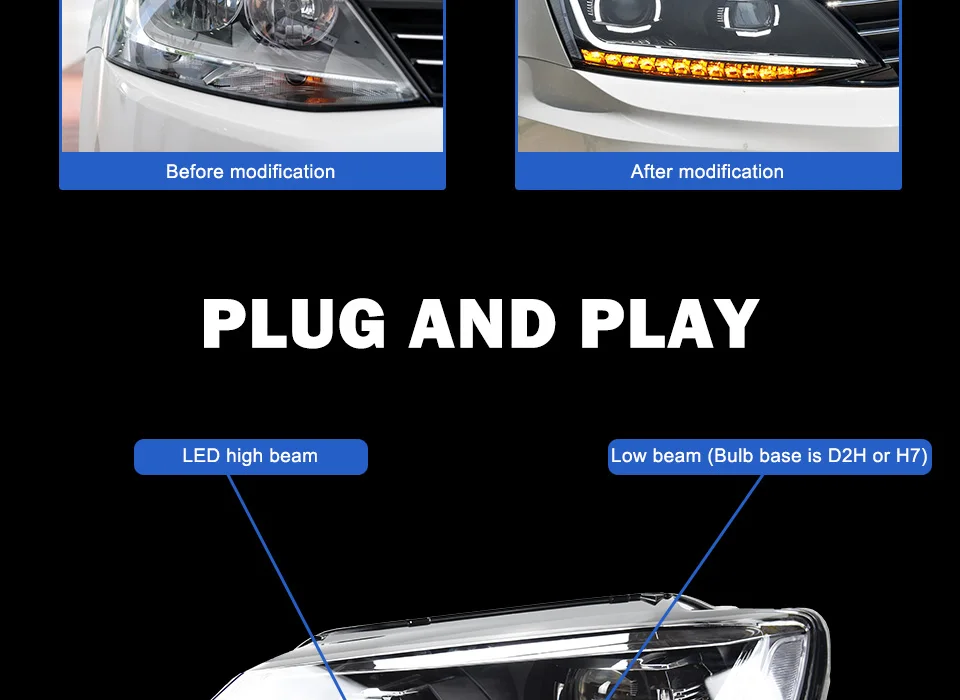 Фары для VW Jetta 2011- Mk6 DRL дневные ходовые огни головная лампа светодиодный Биксеноновая лампа Противотуманные фары тюнинг автомобильные аксессуары