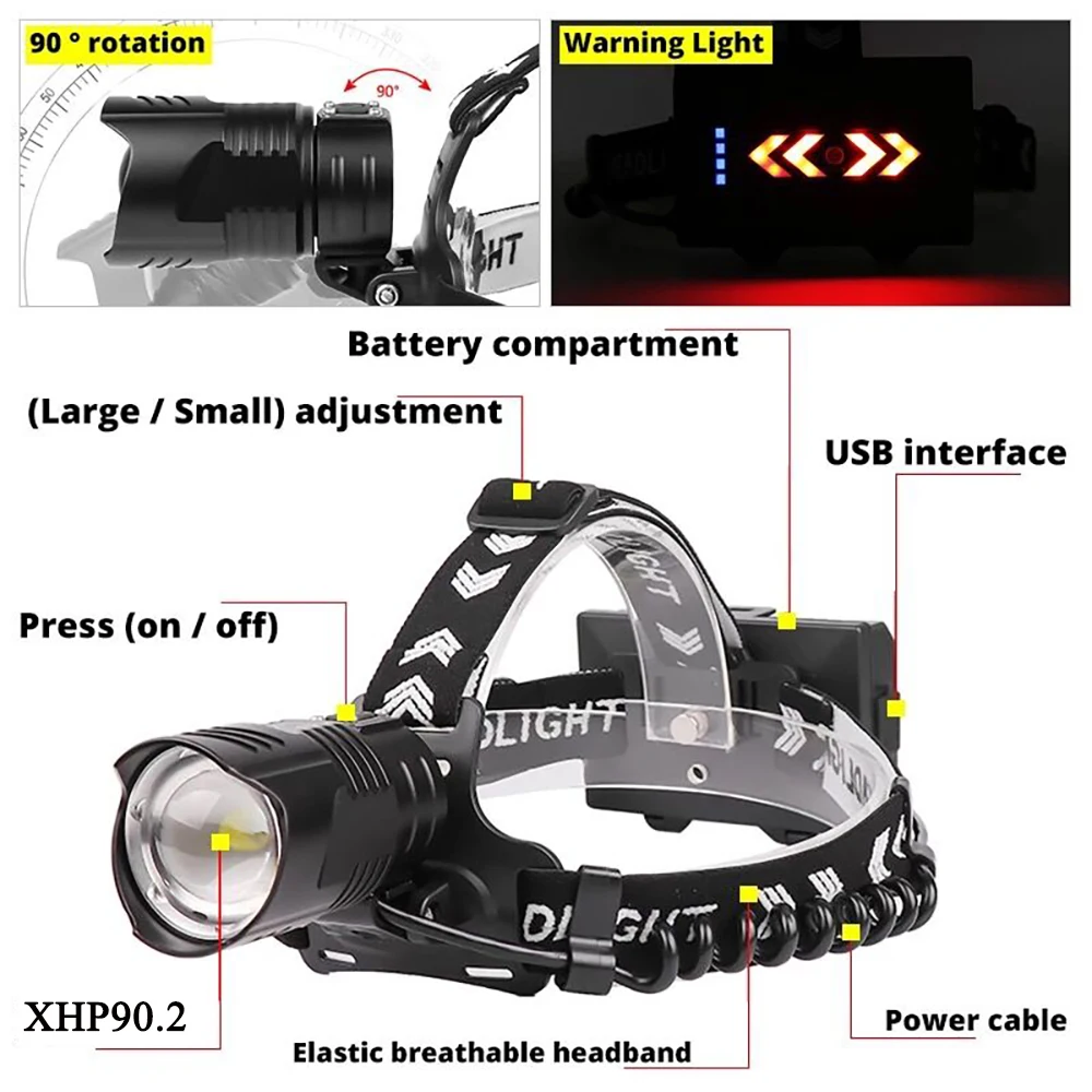 Налобный фонарь Super XHP90.2 светодиодный налобный высокой мощности XHP90 XHP50