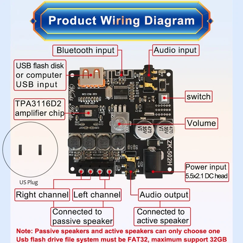 2X50 Вт Bluetooth 5 0 TPA3116D2 аудио усилитель мощности стерео 10 Вт-100 Hifi D цифровая USB