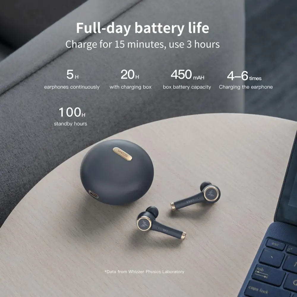 Whizzer Bluetooth Wireless Earphones TP1 TWS with Microphone Sports Waterproof headset 3D Stereo Sound Noise Cancelling Headset |