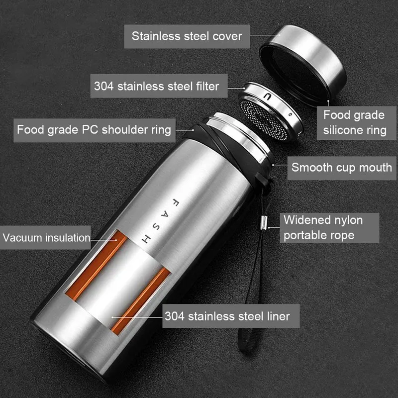 500/650/900/1100ML Travel Mug Vacuum Insulated Stainless Steel Water Bottle Tumbler Coffee Vacuum-Insulated Cup | Дом и сад