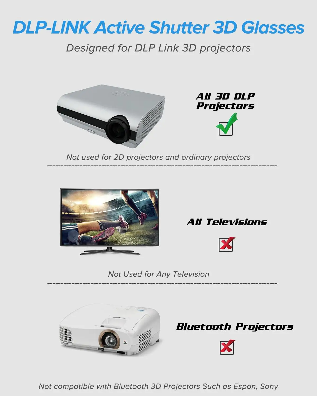 Перезаряжаемые 144 Гц DLP Link 3D активные очки с затвором для проекторов совместимые