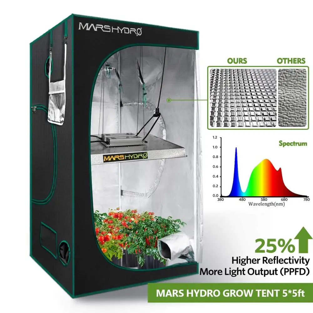 Mars Hydro TSW 2000W светодиодный Grow светильник 120x120x200 cm Внутренняя защита от атмосферных
