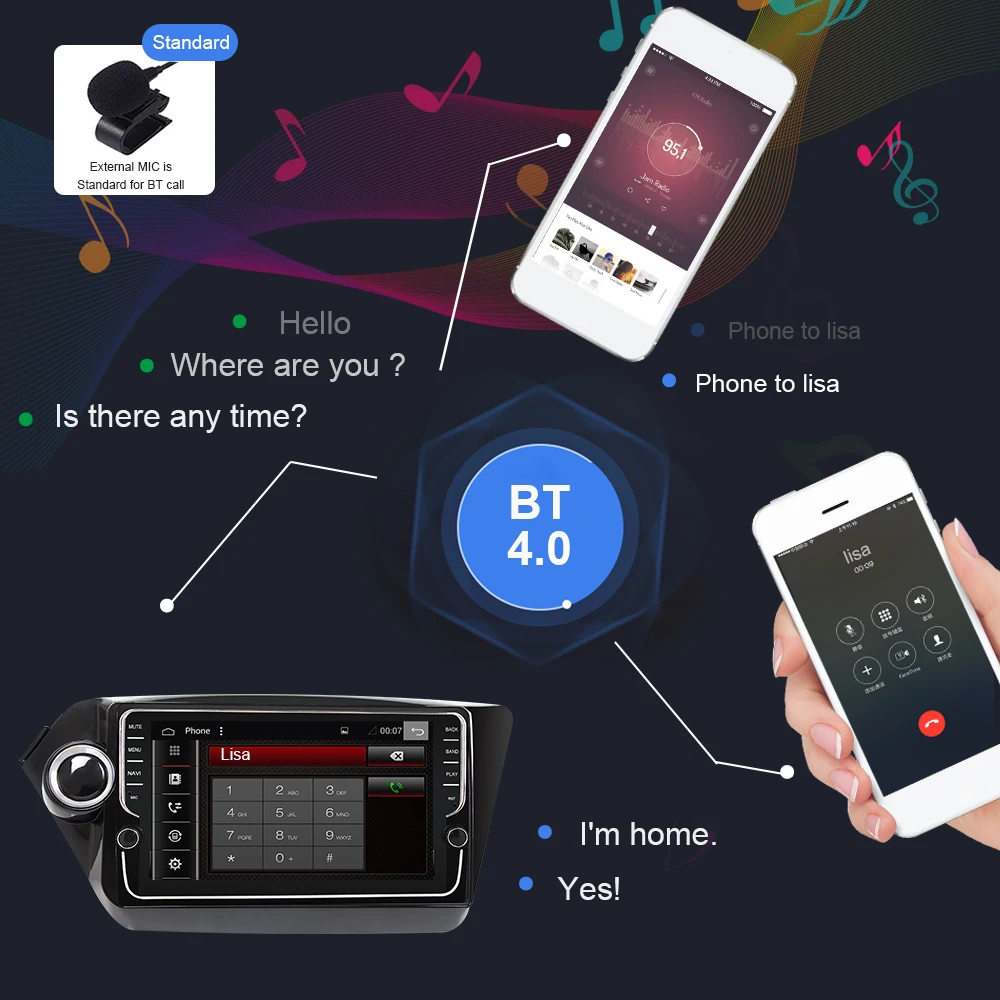 Eunavi 2 Din Android 10 автомобильное радио GPS для Kia k2 rio 3 4 2010 2016 Мультимедиа Стерео