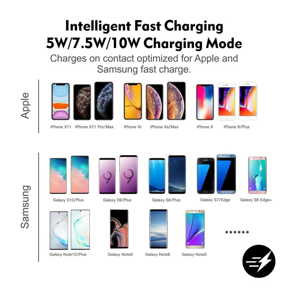 

2020 New Design Wireless Mobile Phone Charger 10w 7.5w/5w Wireless Charging Station
