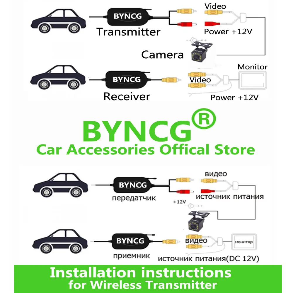 Комплект/комплект из беспроводного передатчика и приемника 2 4 ГГц с RCA для