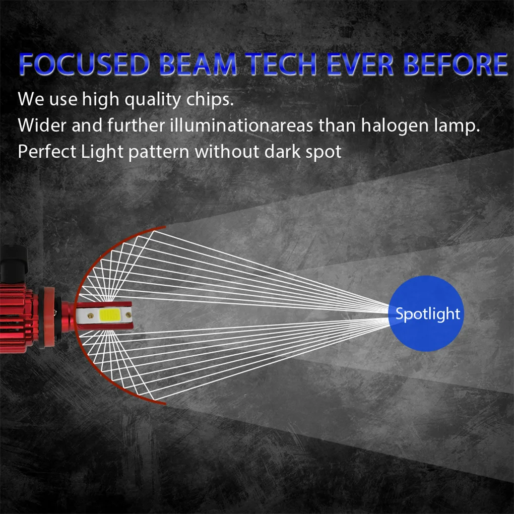 

Car Headlight Bulb LED 6000K White Light Bulb 360 Degrees Waterproof Headlight 400W 12000LM