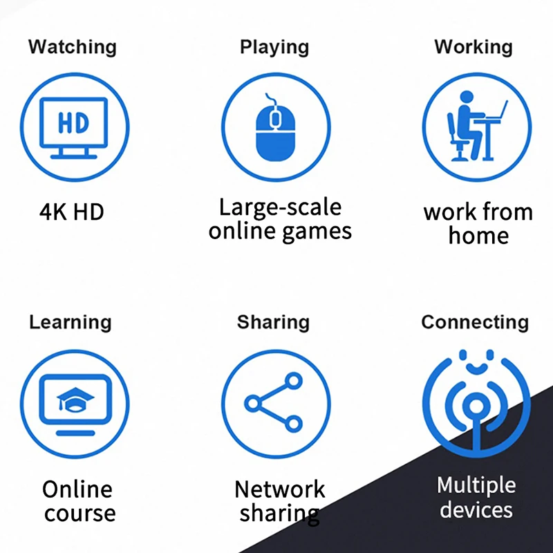 TOTOLINK A3600R двухдиапазонный гигабитный волоконный Wi Fi роутер 6*6 дБи антенна с