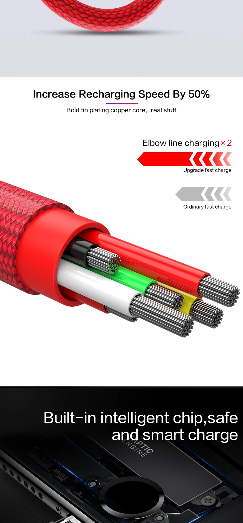 Micro USB кабель 3A быстрое зарядное устройство USB шнур Suntaiho 90 градусов локоть нейлоновая оплетка usb type c кабель для huawei Xiaomi samsung Honor