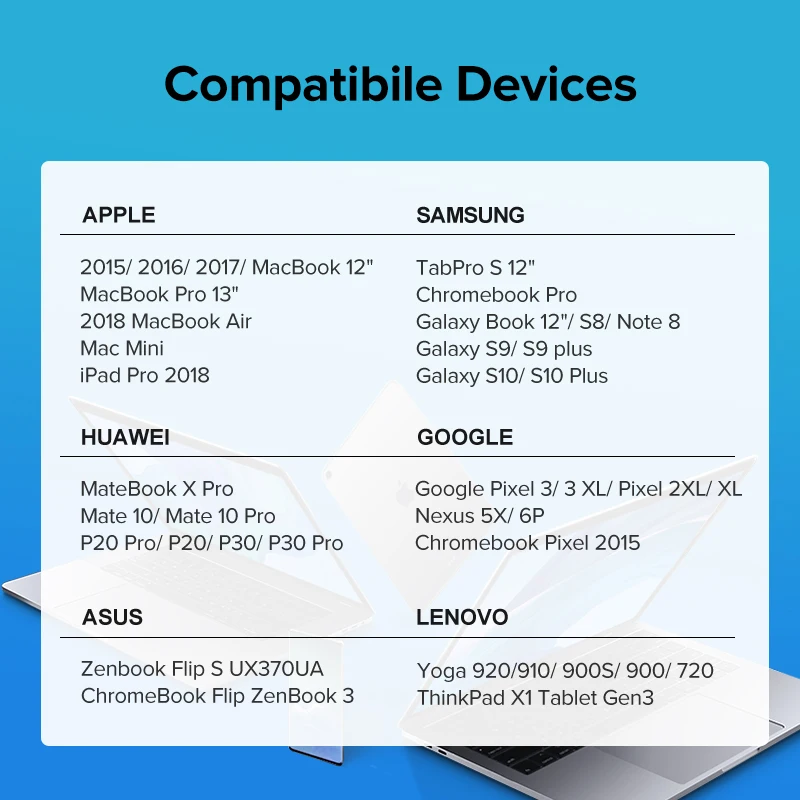 Кабель USB Type C к PD 60 Вт QC3.0 3A кабель для быстрой зарядки и передачи данных Huawei Samsung