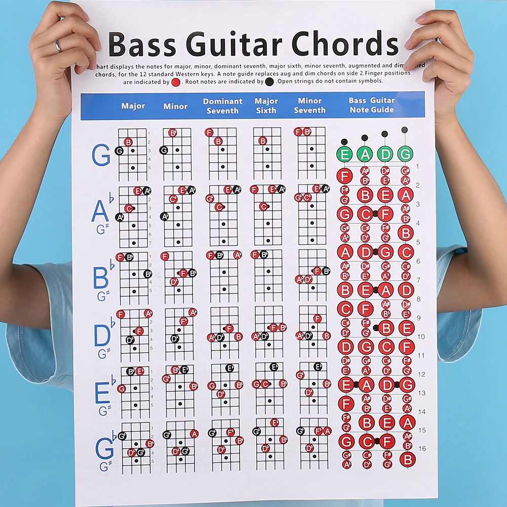 Электрическая бас гитара Chord Chart 4 струнная Fingering схема практики|Детали и