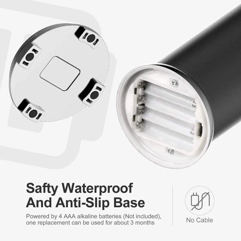 

Automatic Soap Dispenser,Touchless Soap Dispenser Equipped with Stainless Steel,Infrared Motion Sensor