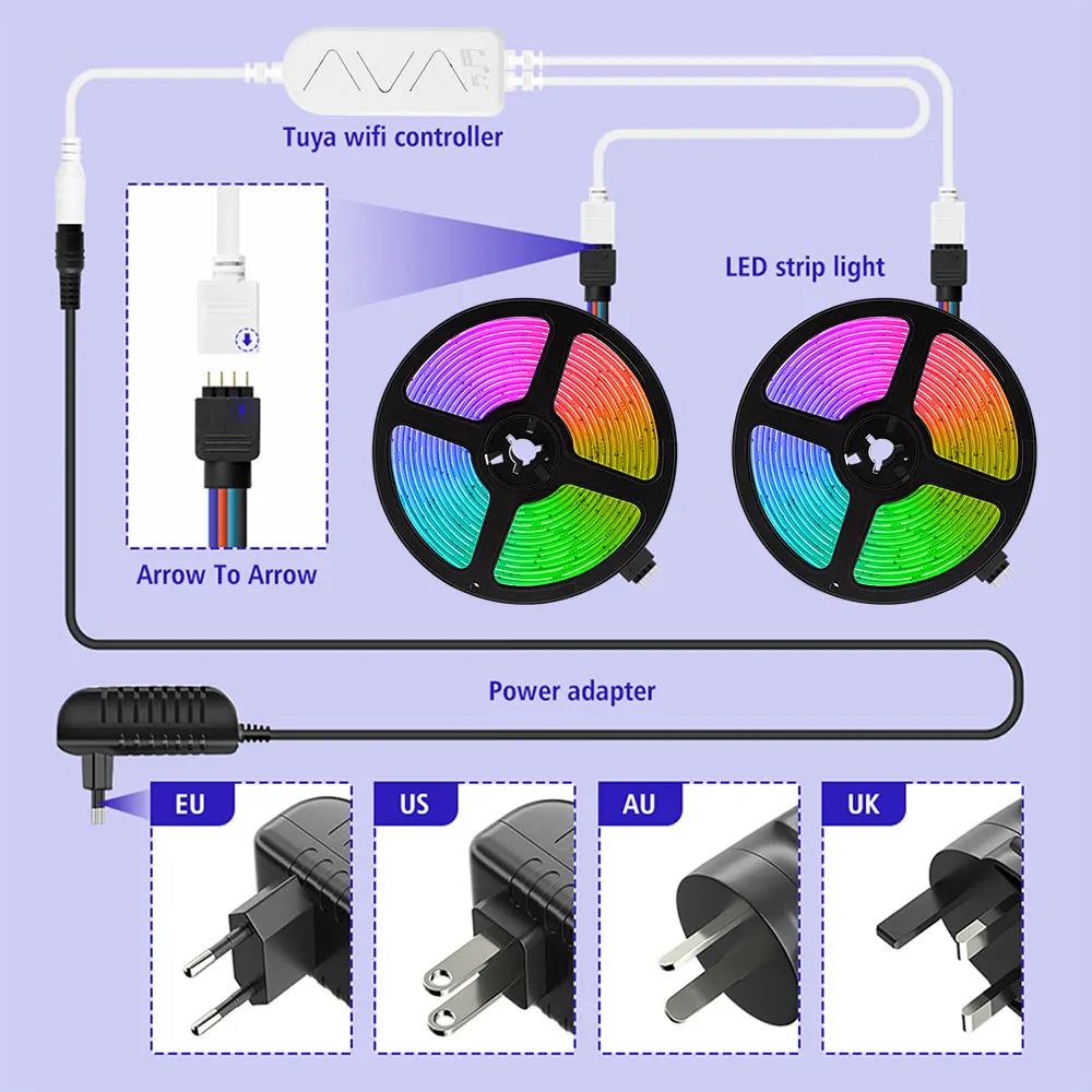 Умная светодиодная Rgb лента с голосовым управлением светящаяся неоновая лампа