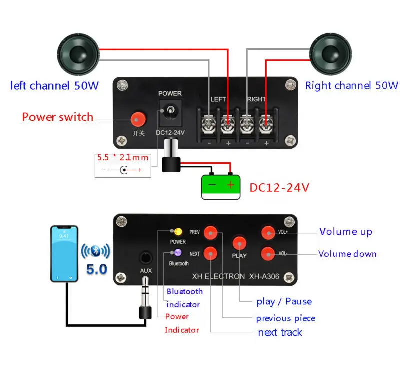 

TPA3116D2 Bluetooth 5.0 Digital Amplifier Board Audio Stereo 2x50W AUX DC 12-24V