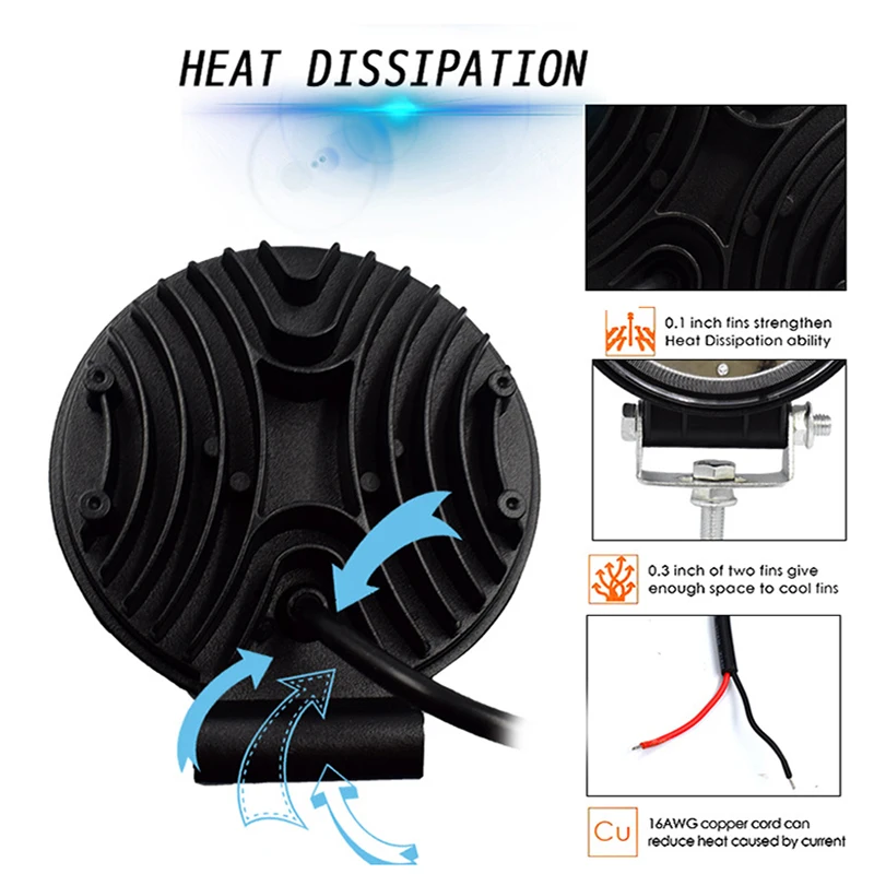 Светодиодные рабочие фары 102 Вт для тракторов Светодиодная панель 4x4 аксессуары
