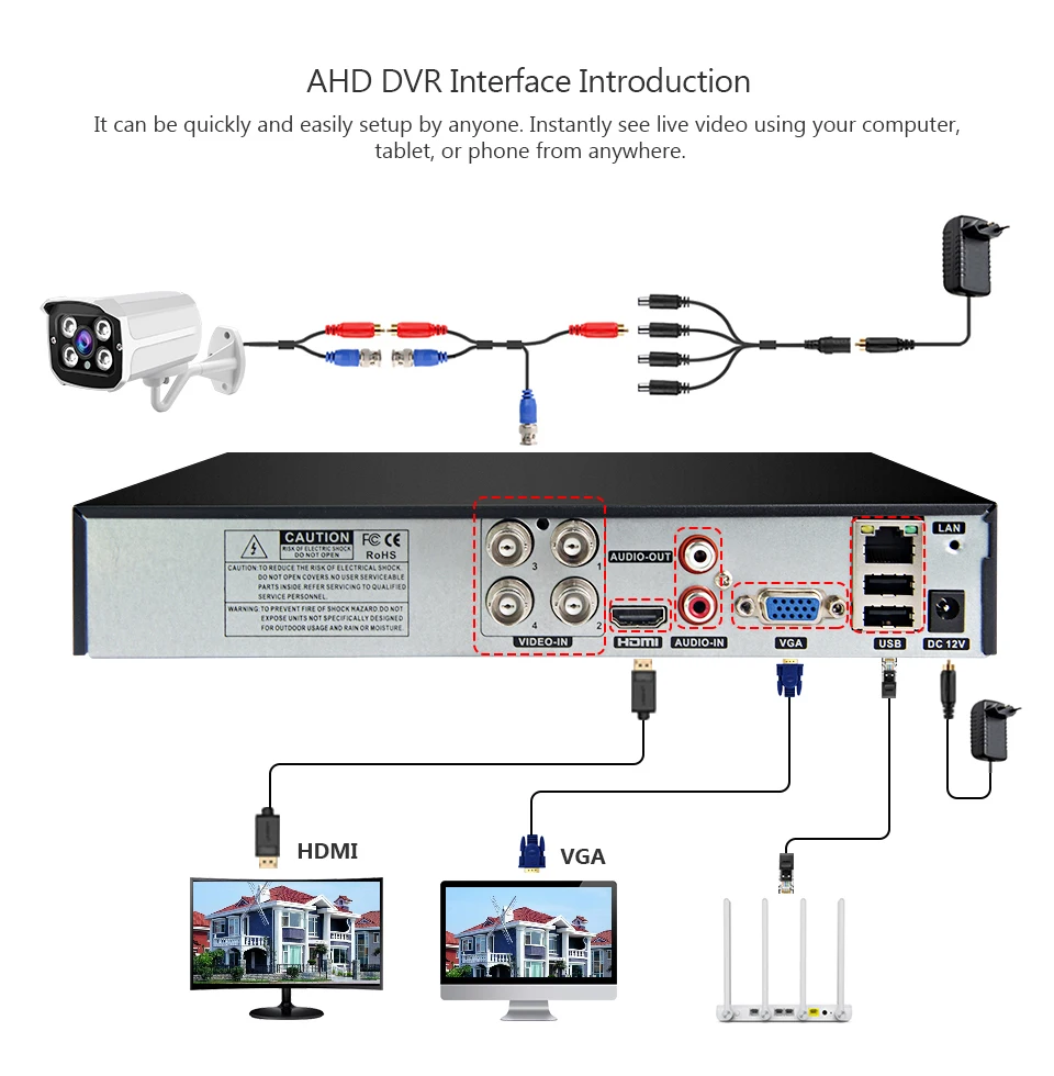 1080P 8CH HD AHD DVR система Комплект 2000TVL 2MP ИК камера для наружного использования с защитой от атмосферных воздействий CCTV комплекты для домашней безопасности 1 ТБ 2 ТБ HDD опционально