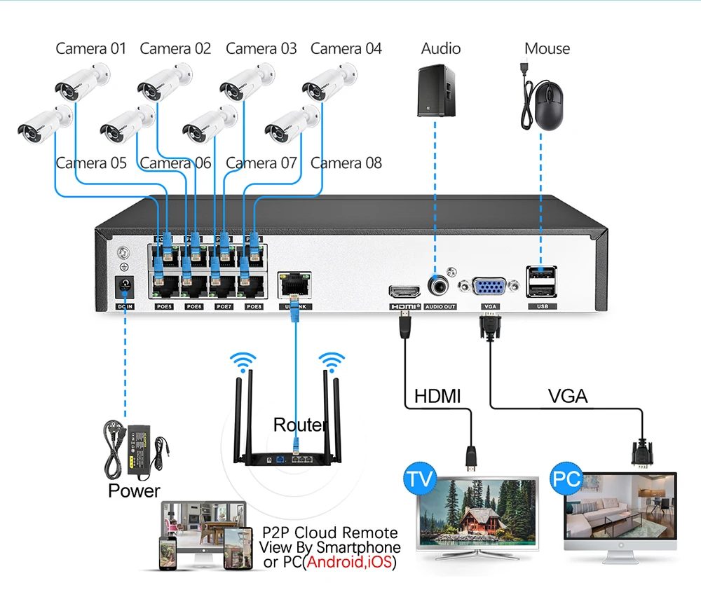 MISECU 8CH NVR 1080P 2MP IP сеть POE аудио запись наружная Водонепроницаемая камера видеонаблюдения системы безопасности домашний комплект видеонаблюдения