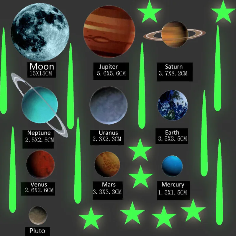 Светящиеся наклейки с планетами космической солнечной системы 2021 новогодний