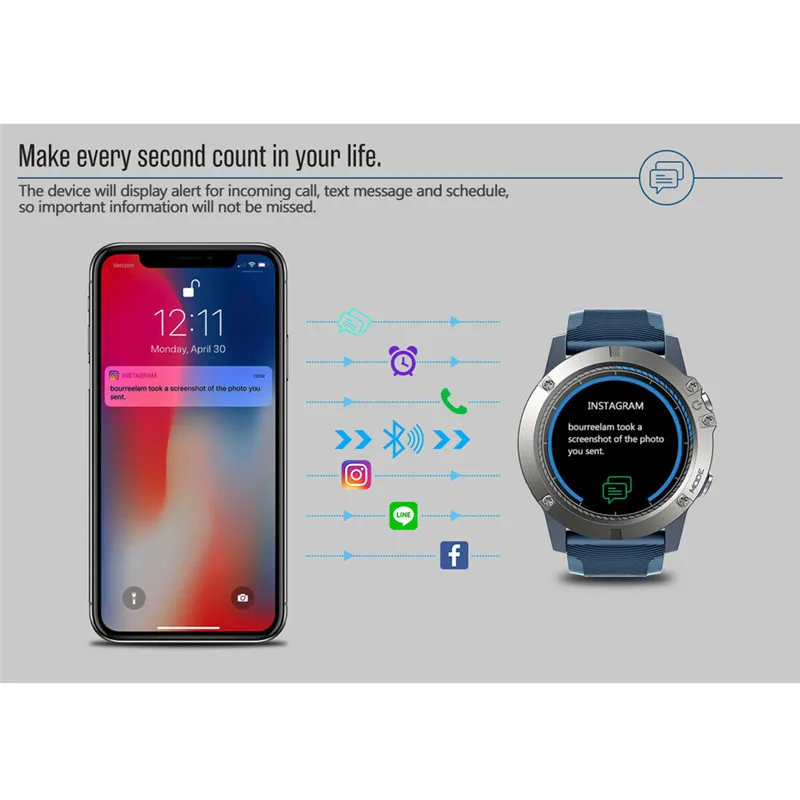 Zeblaze VIBE 3 PRO Смарт-часы монитор сердечного ритма фитнес-трекер Браслет подарок модные многофункциональные спортивные умные часы