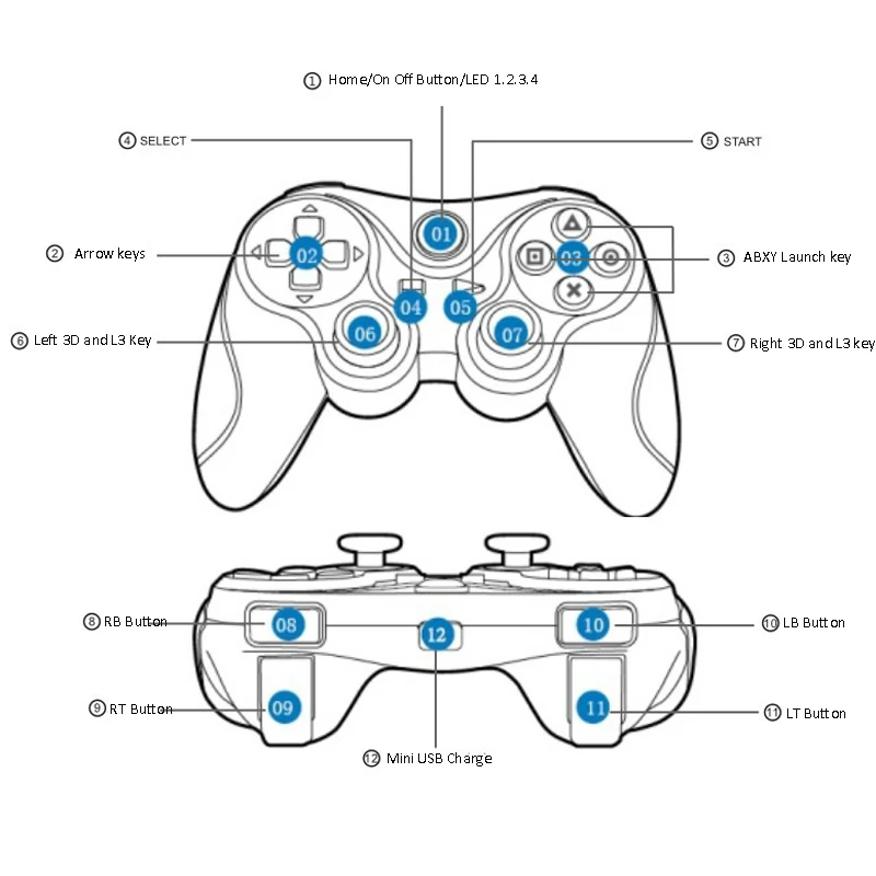 Оптовая продажа Android геймпад T3 X3 беспроводной джойстик игровой контроллер Bluetooth