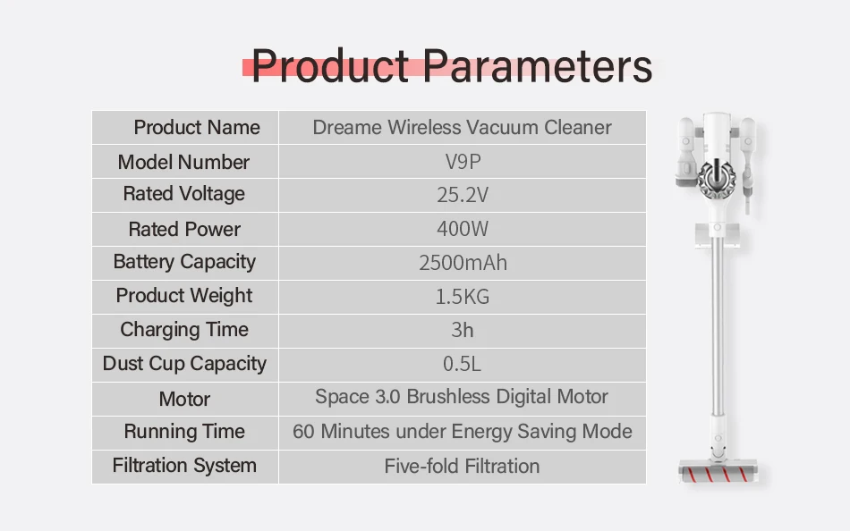 Dreame V9P V9 портативный беспроводной пылесос переносной беспроводной циклонный фильтр 120AW сильный всасывающий ковровый пылесборник