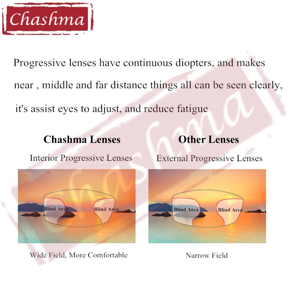 Chashma Gradient Color Progressive Lenses 1.61 Index MR-8 Bifocal Tint Prescription Recipe Anti Resistance Glass | Аксессуары для