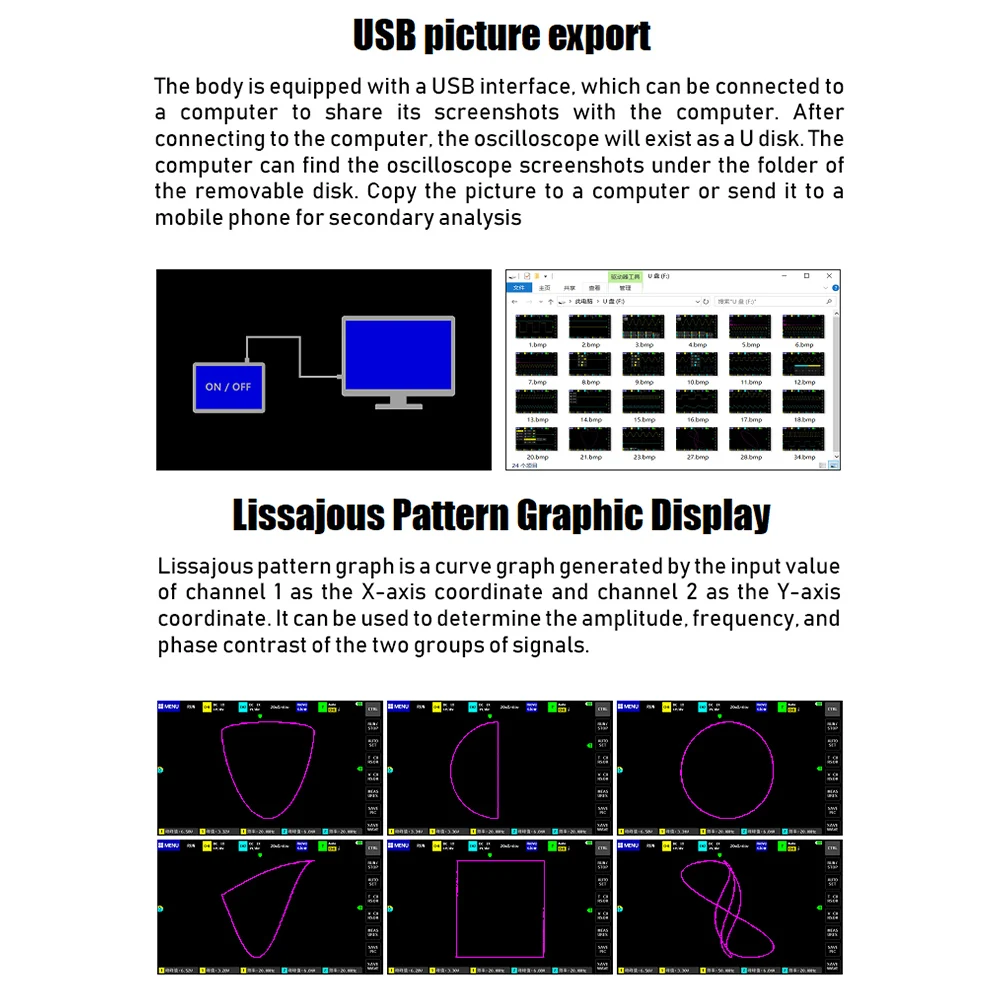 Карманный размер затрудняетесь в выборе правильного размера? 7 дюймов Экран