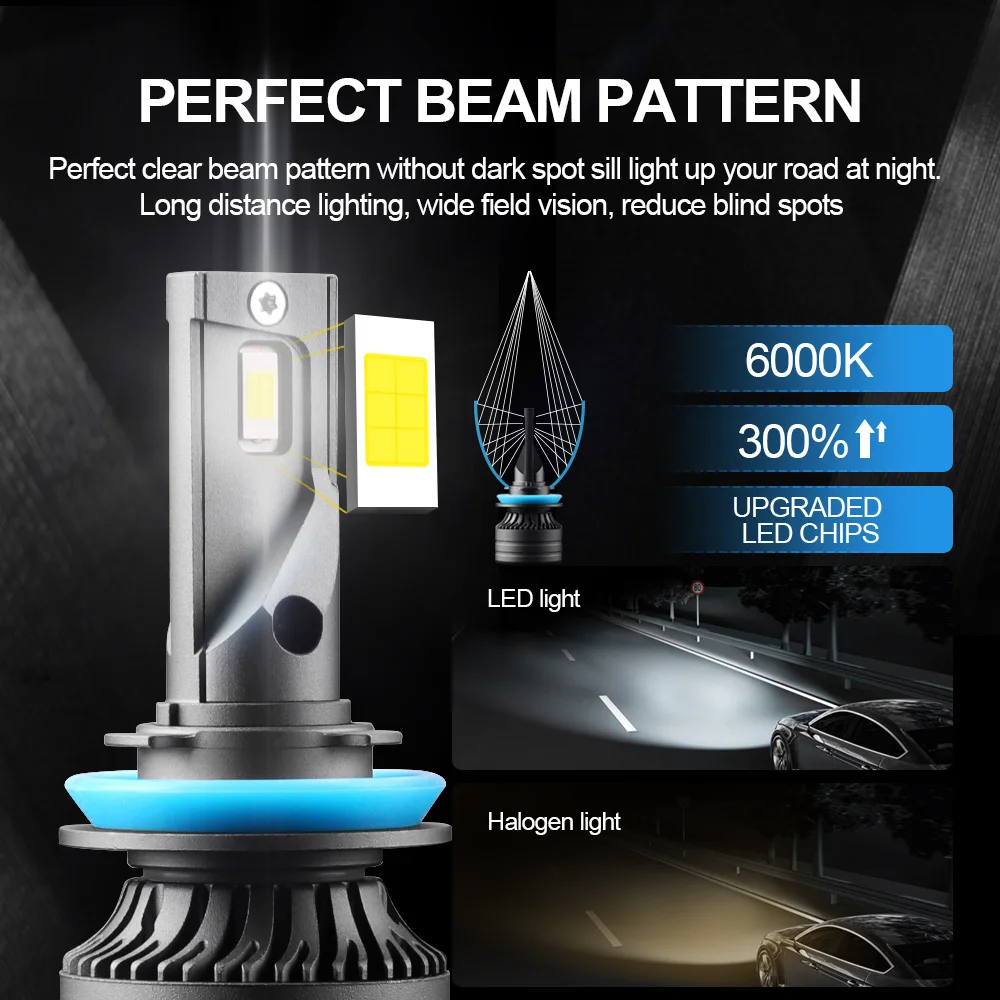 CROSSFOX Canbus H8 H9 H11 LED H7 автомобильные светильник ры лампы HB2 9003 H4 светодиодный H1 9005 HB3