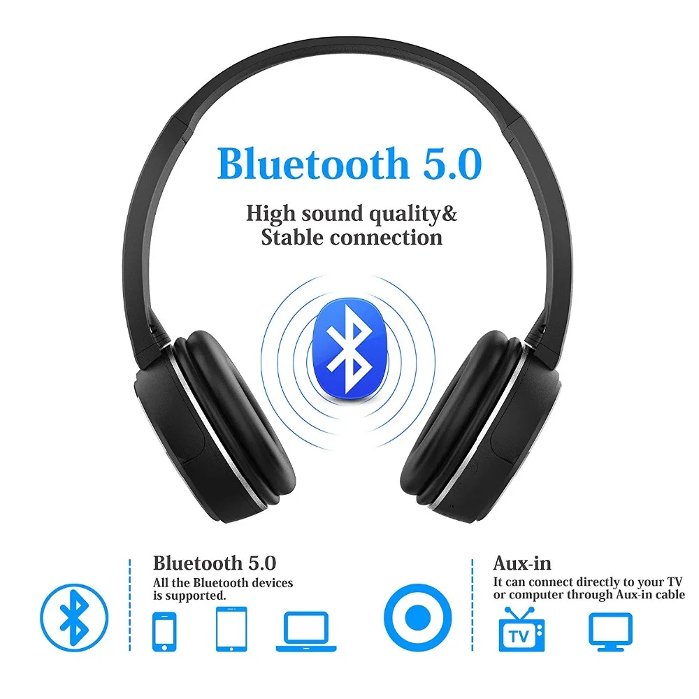 Fanshu Bluetooth наушники спортивные стерео Hands Free наушники через ухо Беспроводная музыкальная гарнитура Поддержка TF карты FM радио с микрофоном