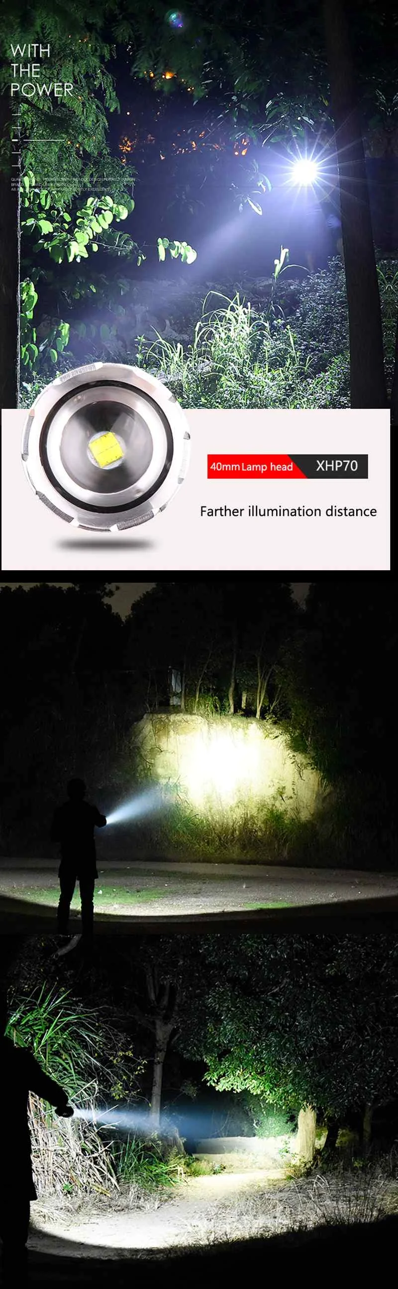 XANES P515-2 XHP 70 фонарик 5 режимов водонепроницаемый USB заряжаемый масштабируемый Рабочий СВЕТОДИОДНЫЙ фонарь для туризма, охоты выключатель света
