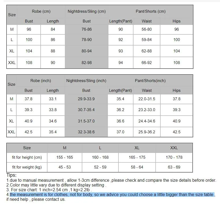 

Women Pajamas Suit Sexy Sleepwear Patchwork Hollow Out Lace Robe Nightgown Five Piece Set Spring Summer Faux Silk Home Wear XXL