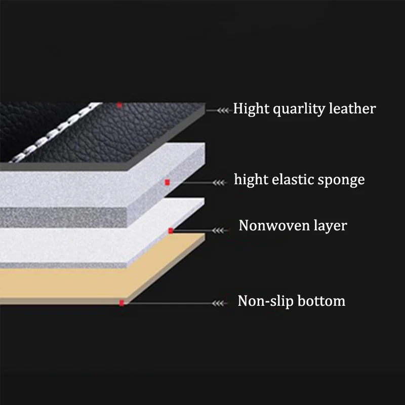 Чехлы на сиденья автомобиля чехлы из искусственной кожи для bmw toyota lada kalina granta priora