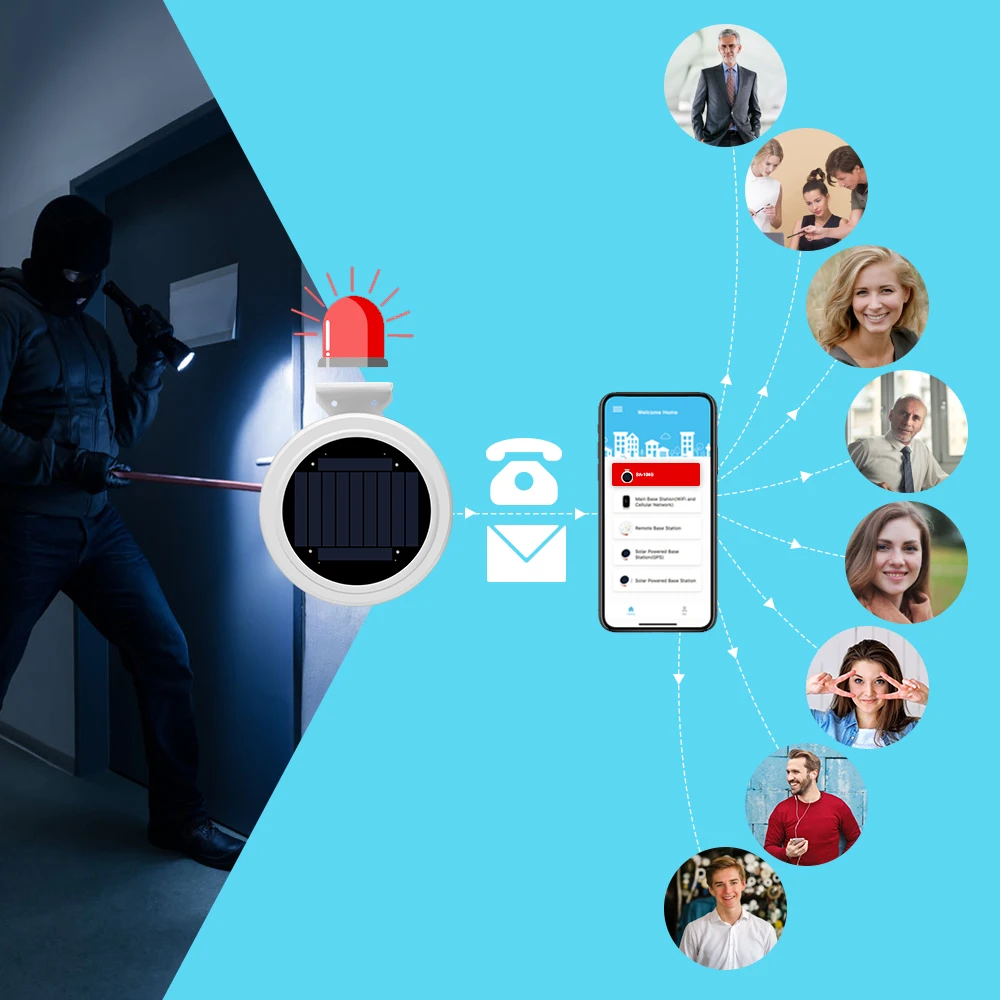 Система охранной сигнализации GPRS система на солнечной энергии для дома GSM