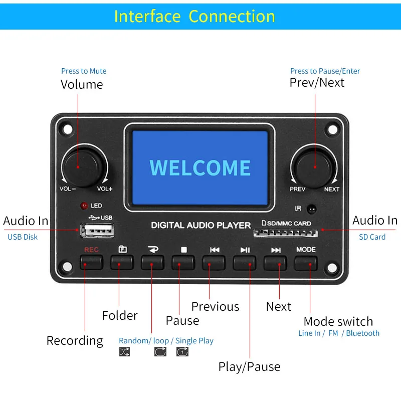 UNISIAN MP3 плеер декодер плата Bluetooth USB SD BT FM линия в музыкальном плеере модуль 128*64
