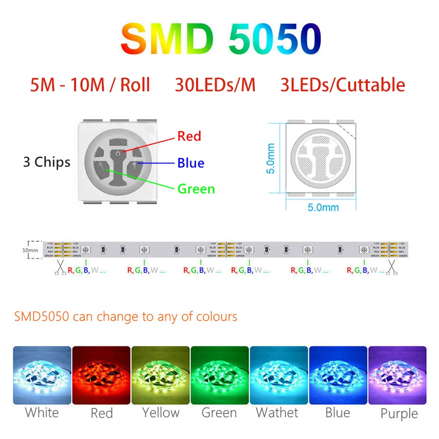 LED Strip Wifi / BLE/ IR Control Music Sync 12V RGB Lights Waterproof 5M 10M 15M 20M Works with Alexa(Optional) Glowing Tape | Лампы и