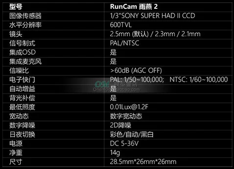 Высокое качество RunCam Swift 2 FPV 600TVL камера 2,3 мм/2,1 мм объектив OSD с ИК-блокировкой PAL для радиоуправляемого мультикоптера
