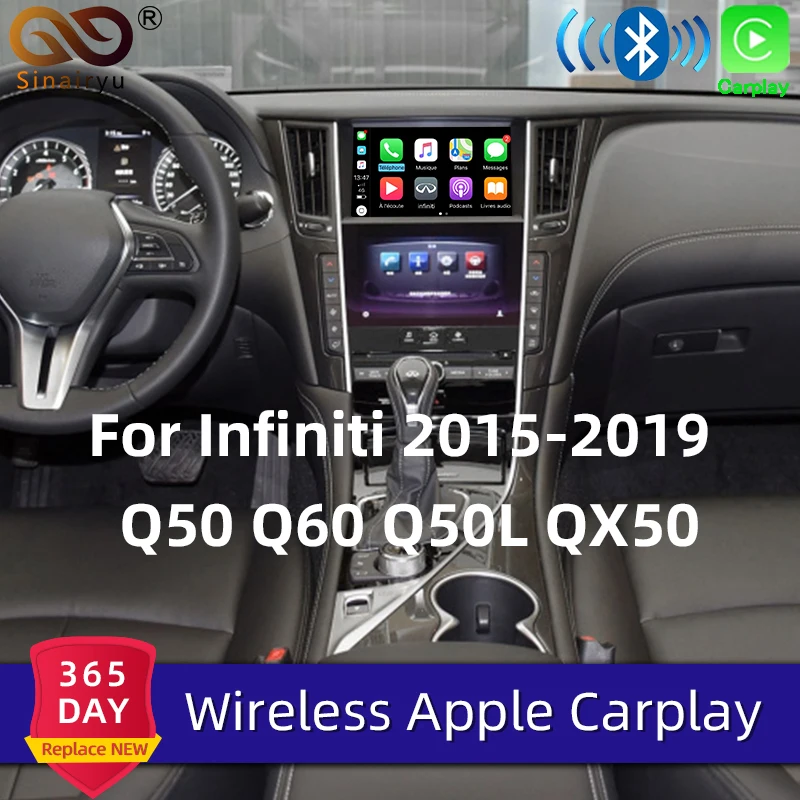 Sinairyu Android gps навигация для infiniti Q50 QX50 Q50L видео интерфейс с Carplay зеркало в форме
