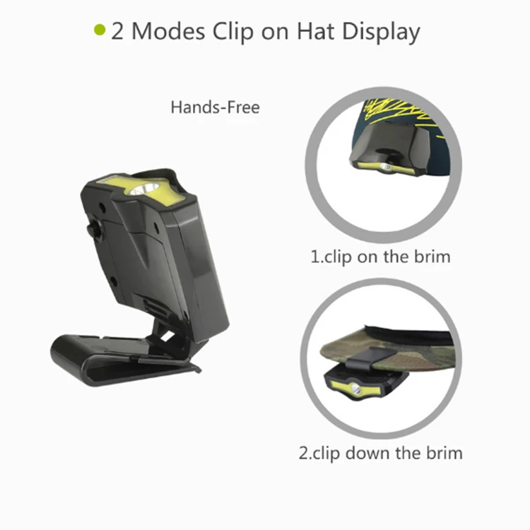 XPE + COB LED Cap Light Clip налобный фонарь Flash светильник Miners лампа для пеших походов