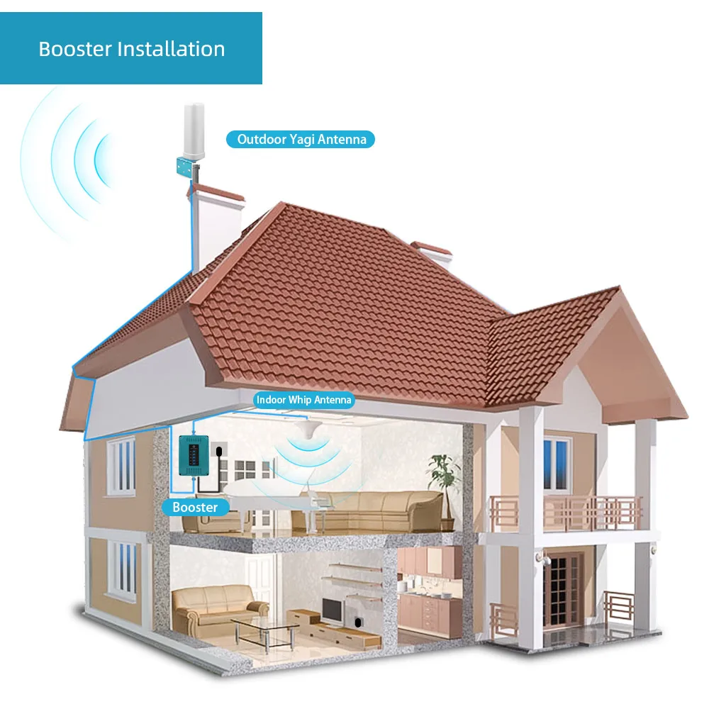Рисунок 5 - Мобильный телефон усилитель сигнала
