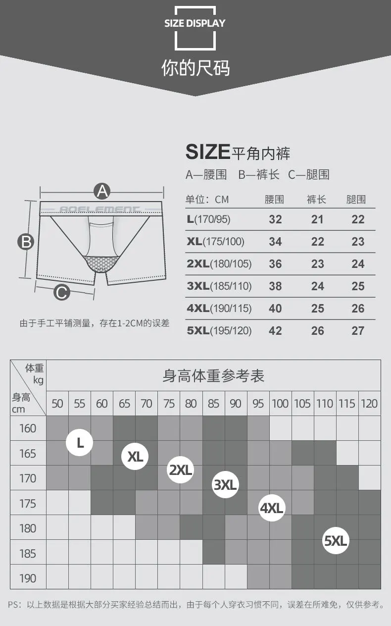 

BOBTXS 5PCS/4PCS Men's Underwear Separation Boxer Shorts Mesh Scrotum Care Capsule Function Youth Health Convex Separation Boxer