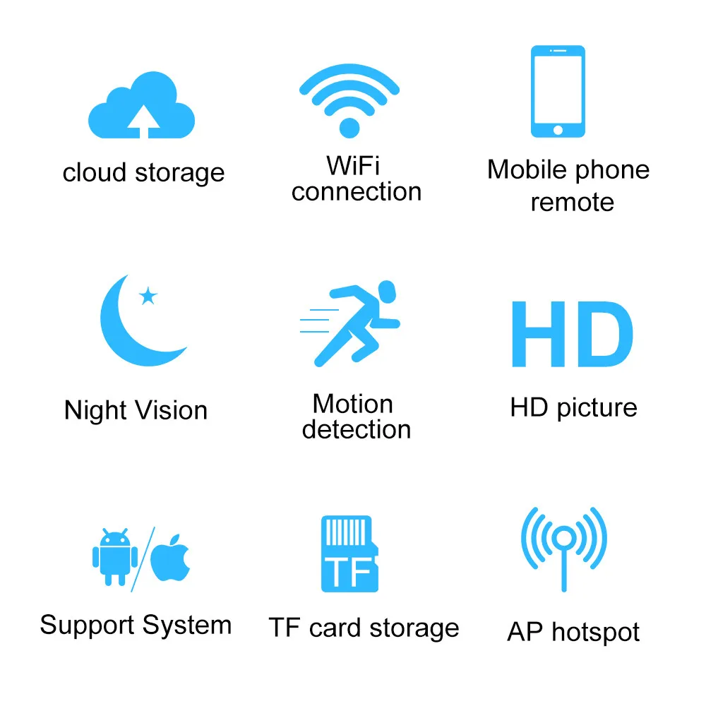 Мини-камера SAMTIAN HD 1080P Беспроводная с поддержкой Wi-Fi | Электроника