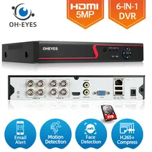 DVR 16CH 8CH 4CH CCTV Recorder For CVBS AHD Analog Camera IP Camera System P2P 5MP Video Surveillance DVR Recorder Registrar