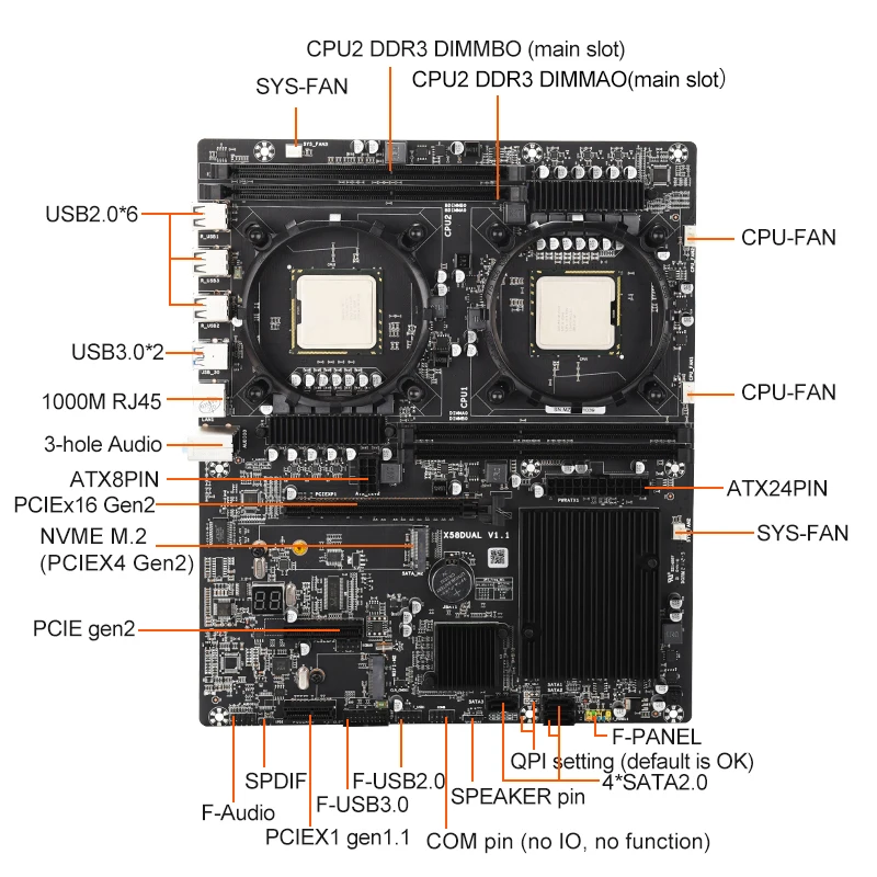 Billig SZMZ X58 Dual Motherboard LGA 1366 Mit 2 Pcs Intel Xeon L5520 CPU 2,26 GHz 4 Kerne 8 Threads 4 DDR3 RAM LGA1366 Server Placa Mae