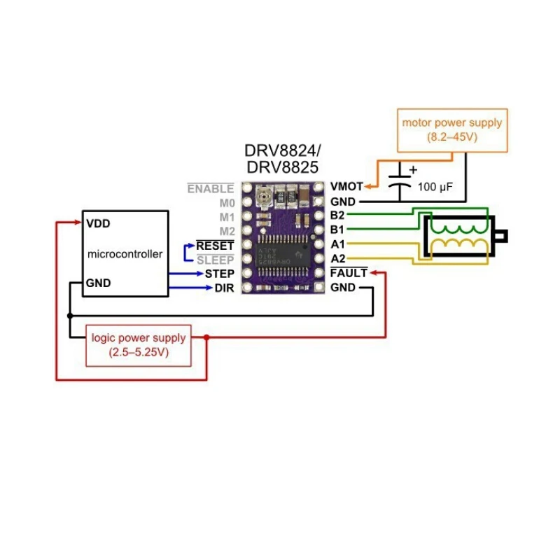 Профессиональный 3d принтер с ЧПУ Комплект UNO R3 плата+ CNC щит v3+ A4988/DRV8825 драйвер двигателя 3d принтер DIY материнская плата лазерный гравер