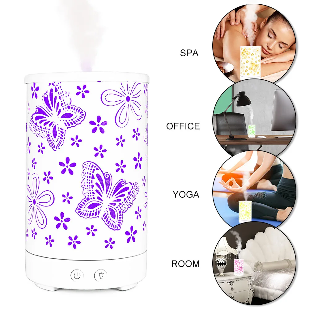 Mini Aromatherapy Essential Oil Diffuser Mute Mist Maker and Air with 7 Color LED Lights Humidifiers Spa-grade | Красота и здоровье