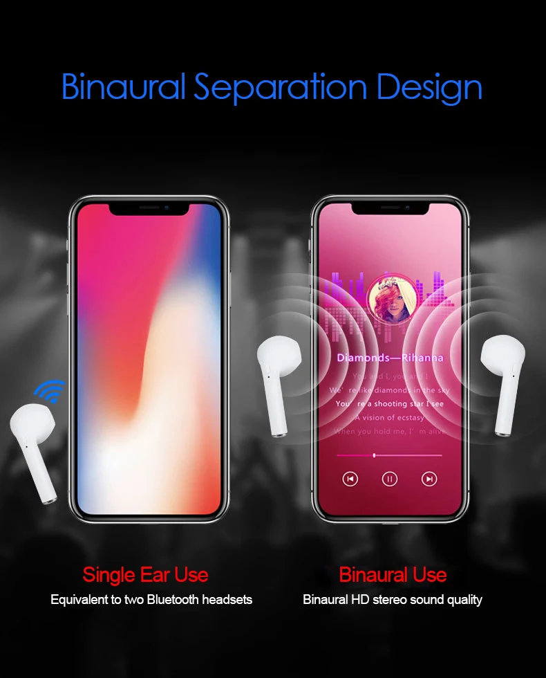 Беспроводные наушники с Bluetooth от UTHAI i9s TWS i11 i12 i13, беспроводные наушники с микрофоном, спортивные стерео наушники с зарядным устройством