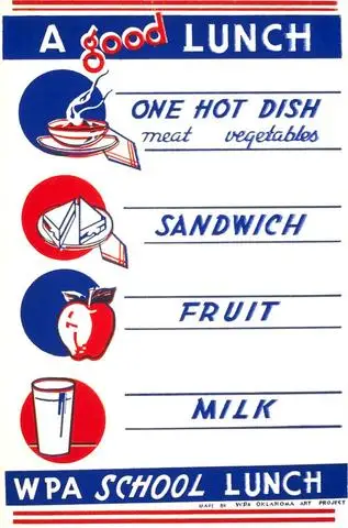 Погреб должен быть огнеупорным безопасным успокаивающим постельным плакатом