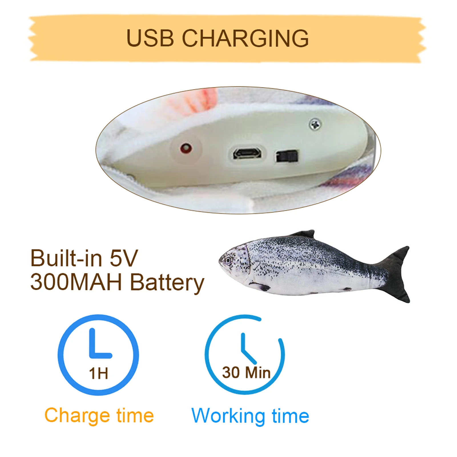 

Electric Flopping Simulation Fish Cats Toy for Biting Chewing Kicking Funny Interactive Pets Toys USB Charging Fish Toy
