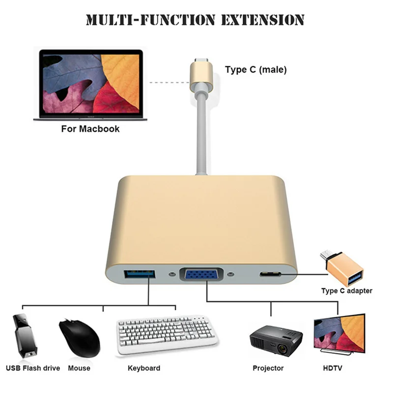 USB C к HDMI 3 в 1 кабель конвертер для Huawei Usb Thunderbolt Type переключатель 4K Кабель-адаптер